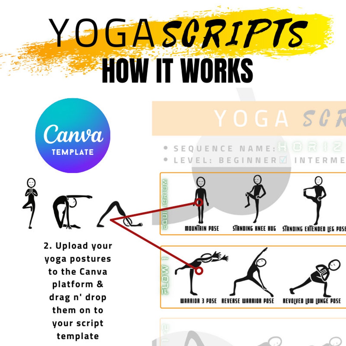 Yoga Scripts Starter Kit the Yoga Sequence Class Planner - Etsy