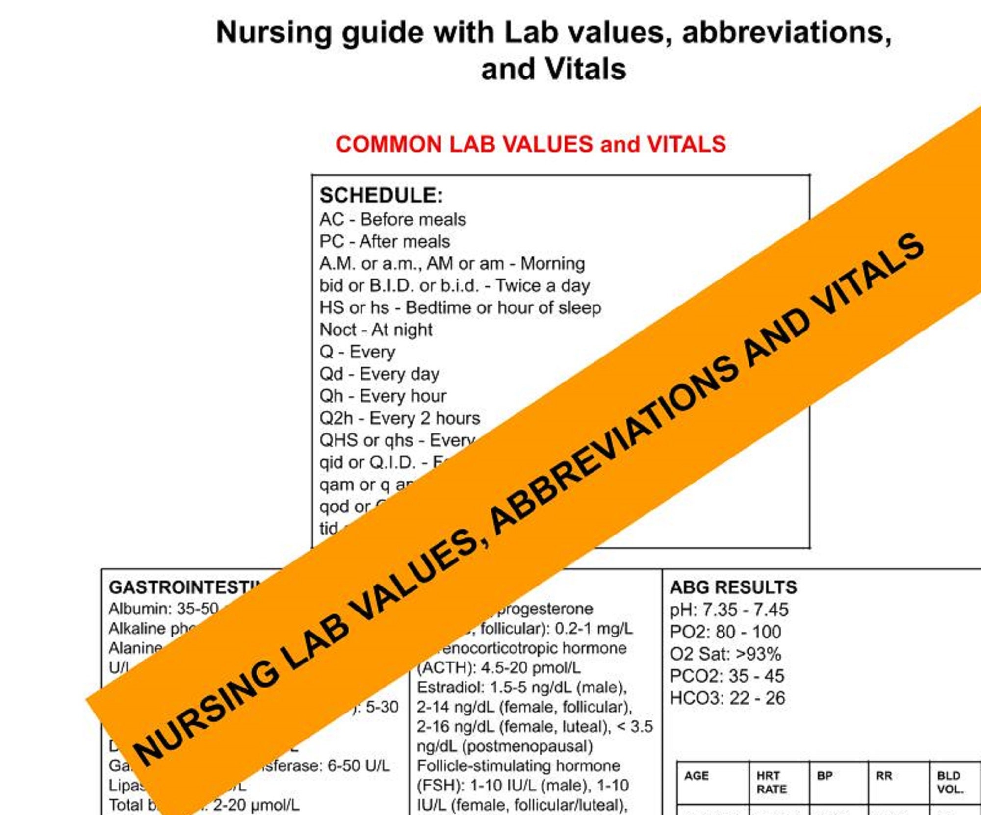 Nursing Study Guide for the Registered Nurse Nursing Student - Etsy