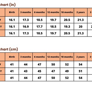 Puede incluir: Tabla de tallas para ropa de beb&eacute; en pulgadas y cent&iacute;metros. La tabla muestra las medidas de busto, cintura y cadera para edades desde el nacimiento hasta los 3 a&ntilde;os.