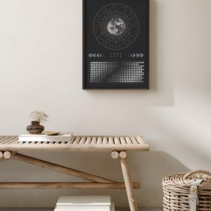 Moon Calendar 2026 Poster Black // Boho Wall Calendar with Moon Phases & Zodiac Signs | Astrology Wall Decor, Spiritual Gift Mindfulness image 12