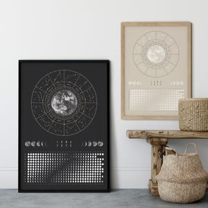 Moon Calendar 2026 Poster Black // Boho Wall Calendar with Moon Phases & Zodiac Signs | Astrology Wall Decor, Spiritual Gift Mindfulness image 15