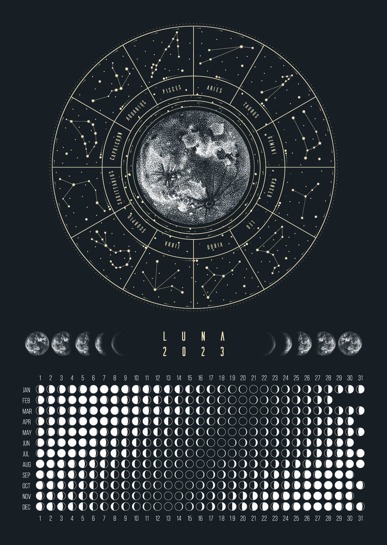 Lunar Calendar 2023 // Postcard Set // Astrology Moon Phases Etsy