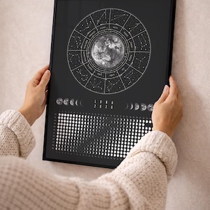 Moon Calendar 2026 Poster Black // Boho Wall Calendar with Moon Phases & Zodiac Signs | Astrology Wall Decor, Spiritual Gift Mindfulness image 6