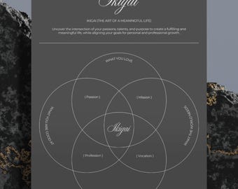 Ikigai Poster | Personal Development Gift | Minimalist Life Goal Poster | Motivational Print Wall Art