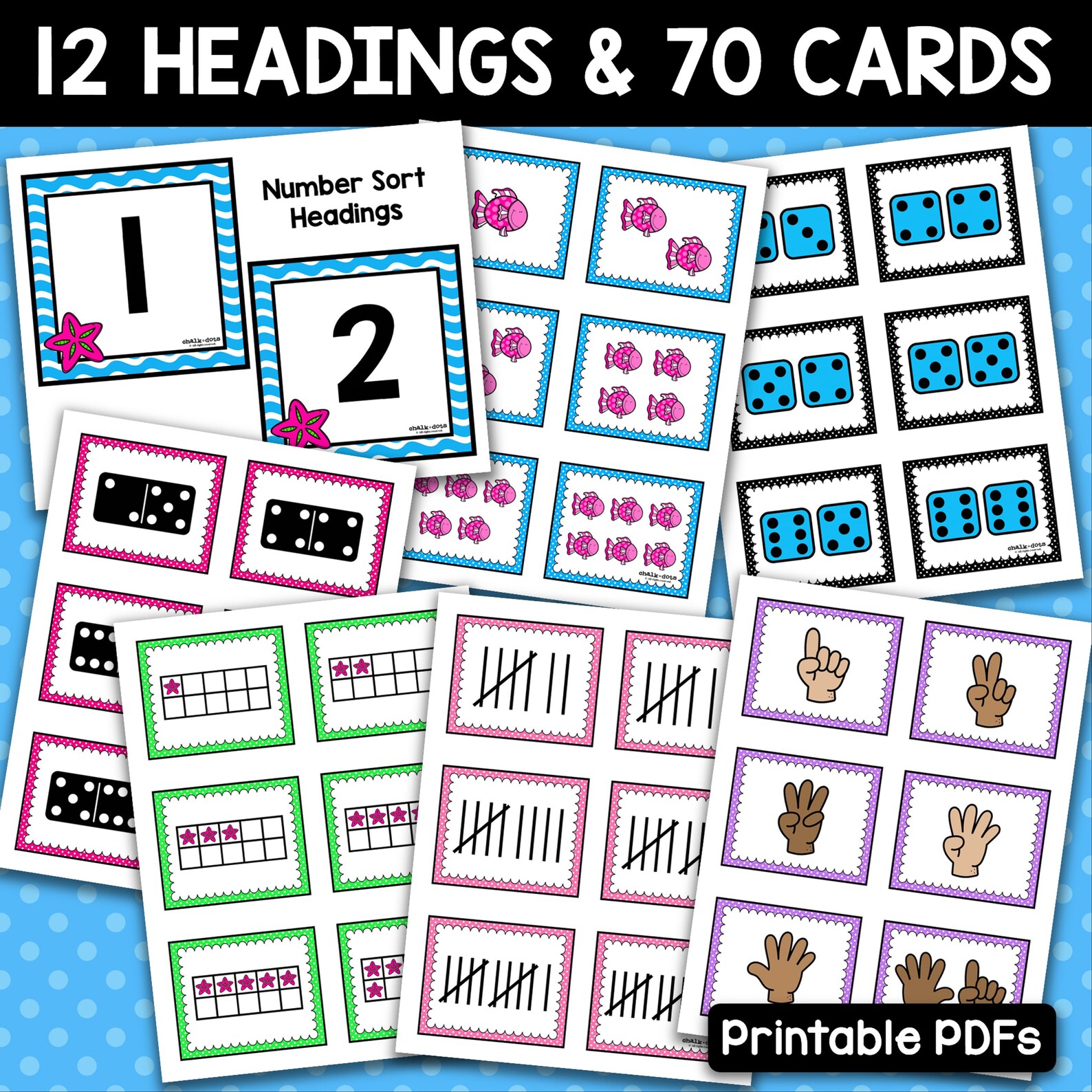 Number Sort Number Sorting Cards Subitizing Numbers Etsy Denmark