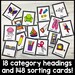 Category Sorting, Classifying Objects, Preschool, Prek, Kindergarten ...
