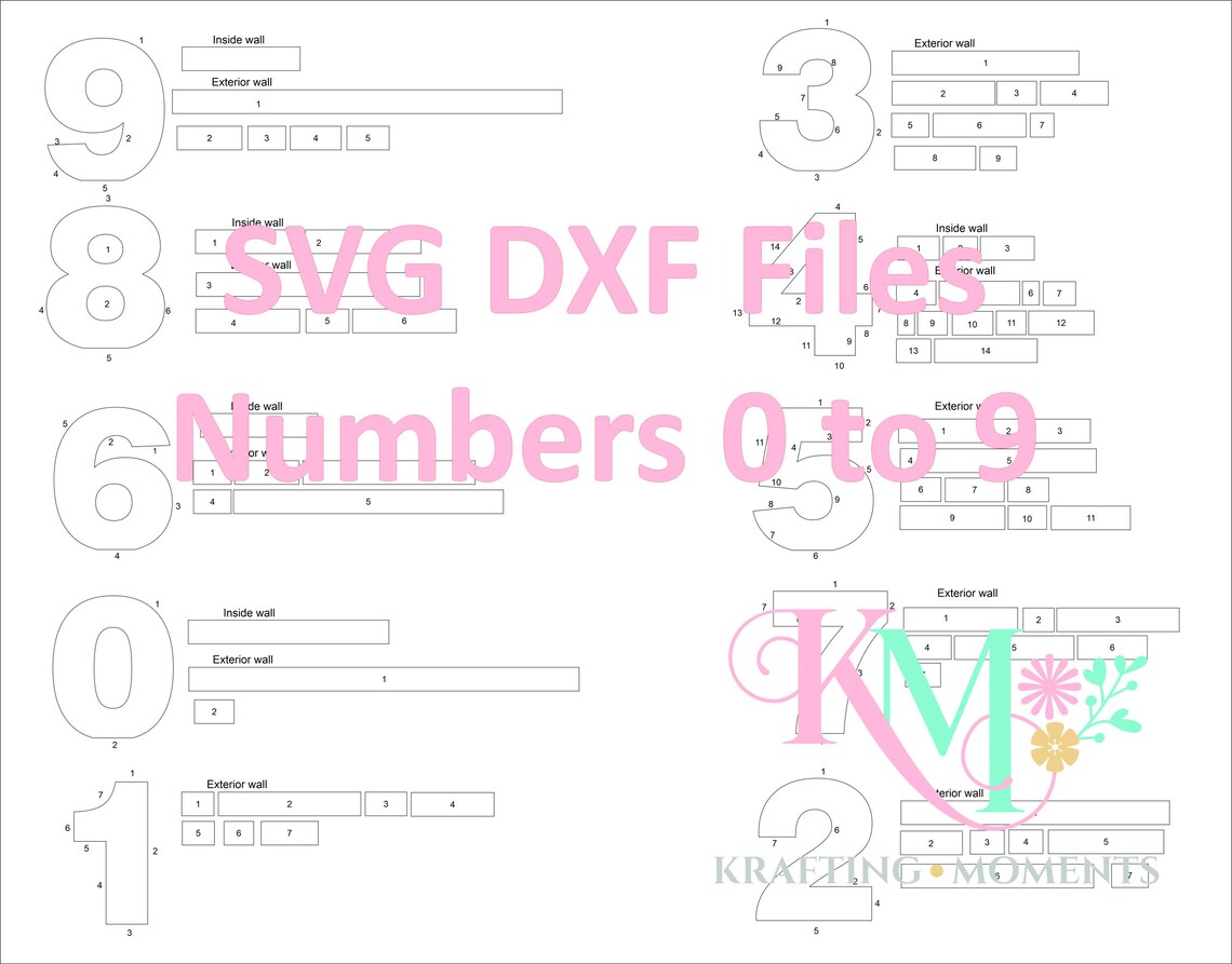 Examples For File Number Pattern Fillable Number Template SVG DXF, DIY Candy Tray Numbers (digital ...