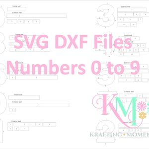 Plantillas de números rellenables SVG DXF para máquinas de corte Bandejas rellenables con números para embutidos, caramelos y cartón espuma para hacer tú mismo