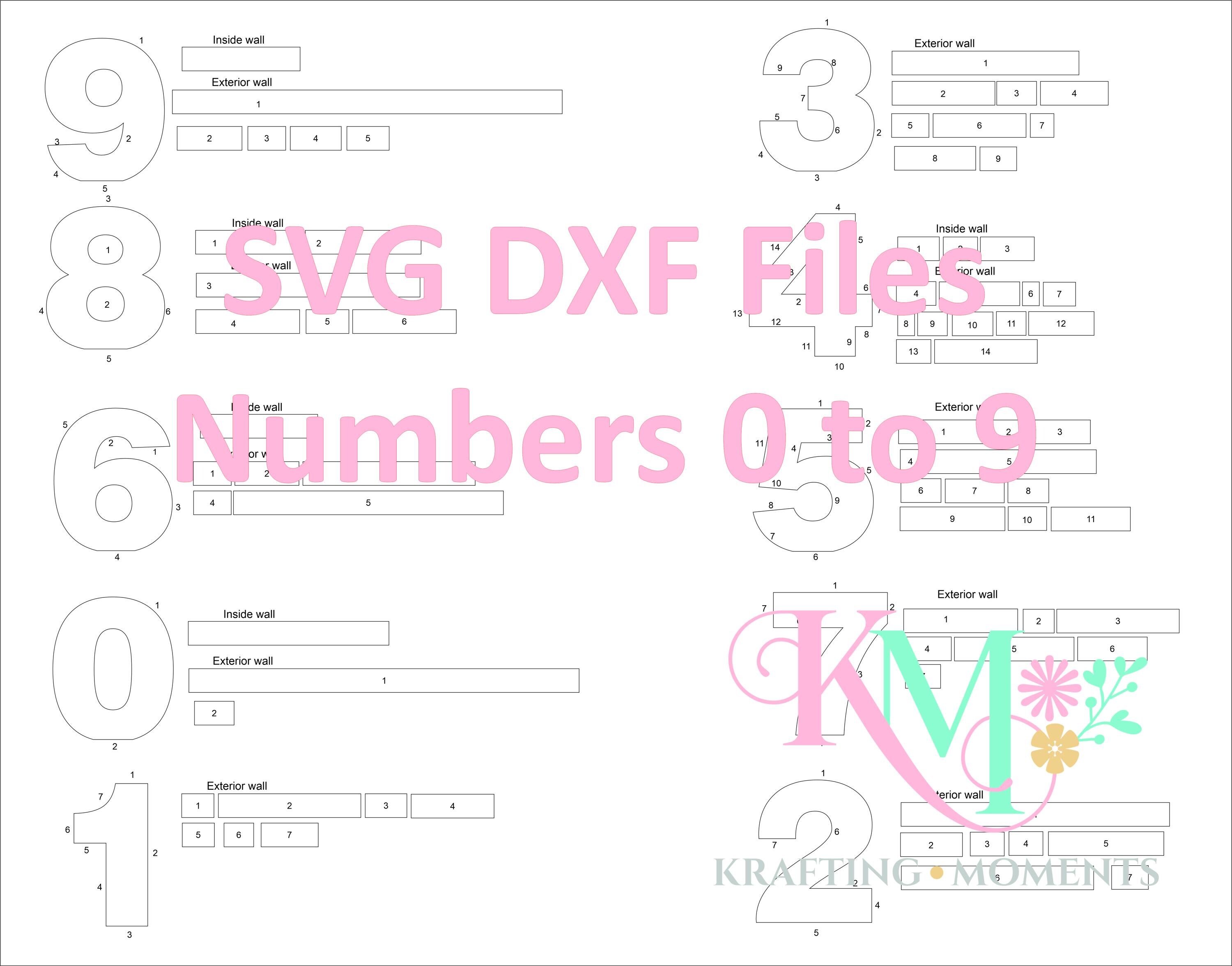 Fillable Number Template SVG DXF, DIY Candy Tray Numbers (digital ...