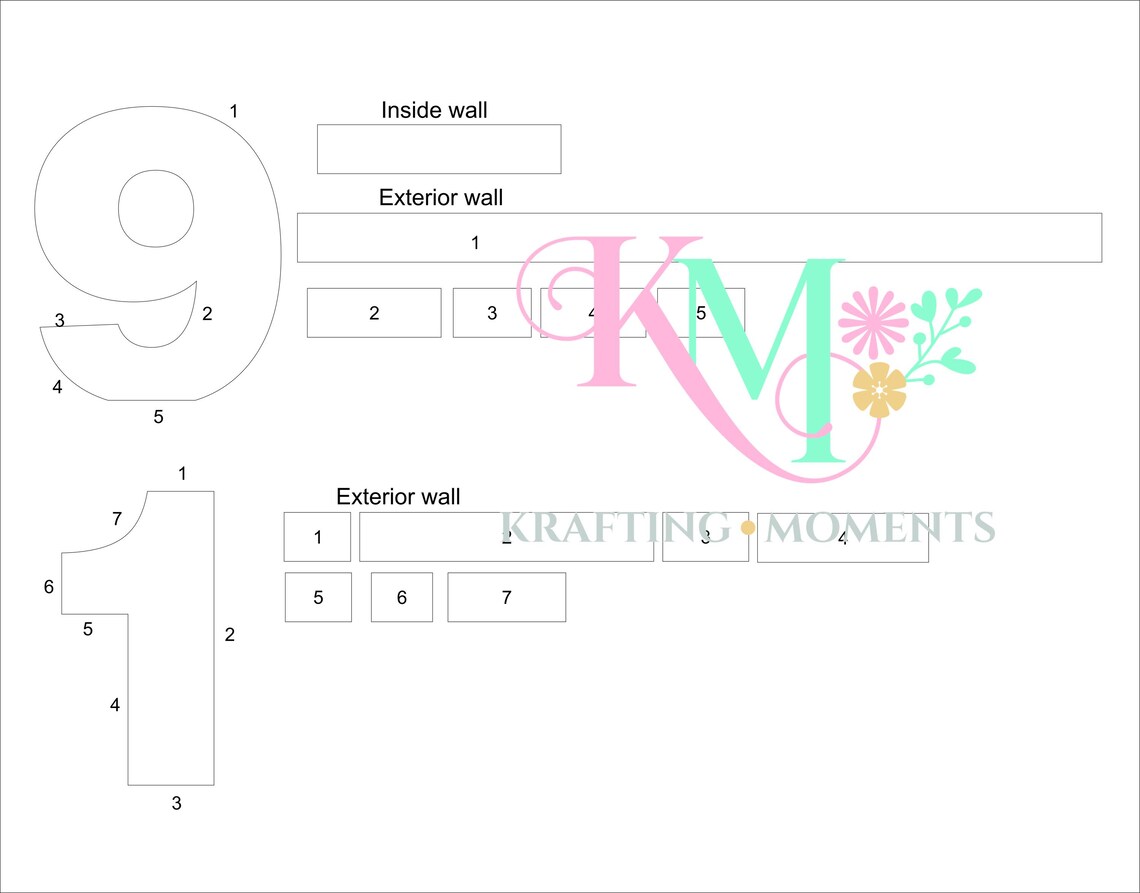 Fillable Number Template SVG DXF, DIY Candy Tray Numbers (digital ...