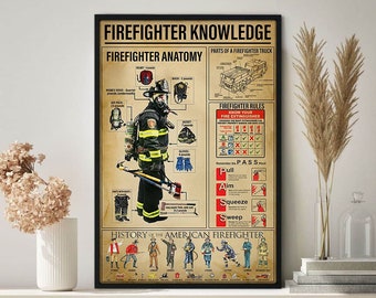 Firefighter Knowledge Poster, Firefighter poster, Firefighter decor, Firefighter print, Firefighter wall art, Firefighter lovers gift