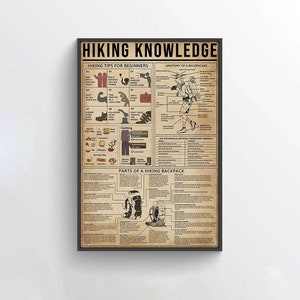 Hiking Knowledge Poster, Hiking Art Print, Hiking Printable, Hiking Wall Art Canvas, Parts Of A Hiking Backpack, Hiking Lover Gifts