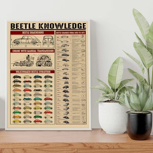 VW Beetle Knowledge Poster, Vintage Poster, Retro Poster, Car poster, car decor, classic car, retro car print, car wall art, car lovers gift