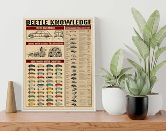 VW Beetle Knowledge Poster, Vintage Poster, Retro Poster, Car poster, car decor, classic car, retro car print, car wall art, car lovers gift