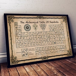 The Alchemical Table Of Symbols Poster, Witch Poster, Witchcraft Poster, Witch Art, Witch Print, Witch Decor, Witch Gift, Witch Home Decor