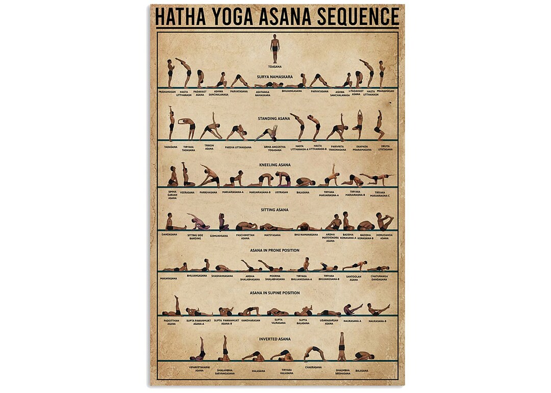 Hatha Yoga Asana Poses Poster, Yoga Art, Yoga Wall Art, Yoga Pose Print