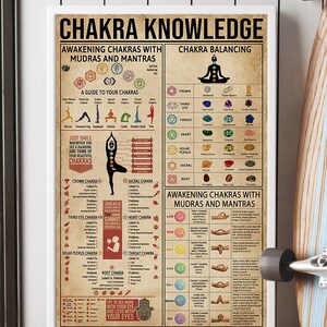 7 Chakras Knowledge Poster Chakra Art Chakra Wall Art 7 - Etsy Australia