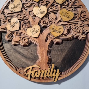 Family tree sign, personal family tree, custom family sign