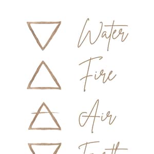 Impresiones de cuatro elementos, Tierra, Aire, Fuego, Agua, Elementos clásicos, Magia, Minimalista, Imprimible 16 x 20