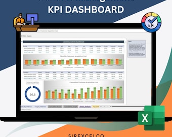 May include: A laptop screen displaying a KPI dashboard with a chart showing monthly and cumulative customer acquisition cost. The dashboard is titled "General Management KPI Dashboard" and includes a KPI icon with a checkmark. The text "SIREXCELCO READY TO USE | INSTANT DOWNLOAD" is displayed below the dashboard.