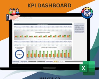 Customer Success KPI Excel Template,KPI Metric Report | KPI Dashbord Excel Template, Performance Tracking Report, Digital Download