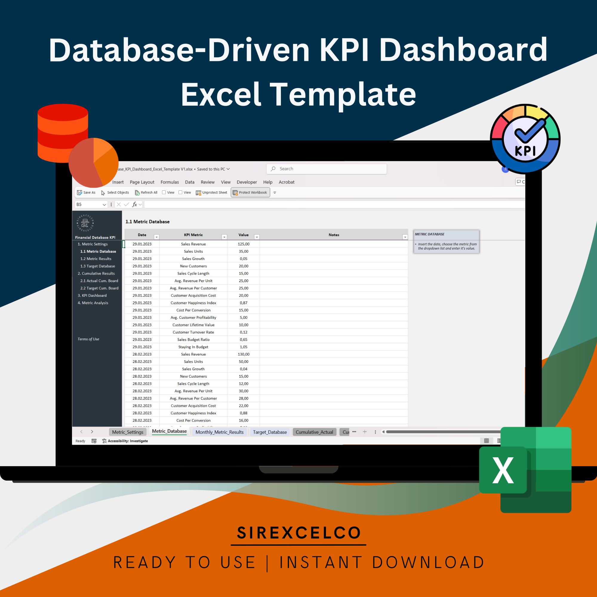 Database-driven KPI Dashboard Excel Template | Monthly Yoy Analysis ...