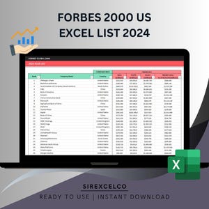Puede incluir: Una captura de pantalla de una hoja de cálculo que muestra la lista Forbes 2000 US Excel List 2024. La hoja de cálculo incluye el nombre de la empresa, el país, las ventas, los beneficios, los activos y el valor de mercado. La fila superior de la hoja de cálculo está resaltada en rojo.