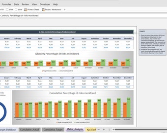 Risk Management Dashboard Excel Template, Excel Risk Metrics Report Template Digital File, Risk Assessment Dynamic Reporting Tracker