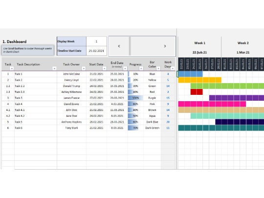 Project Management Excel Templates Bundle, Project Planner Sheet ...