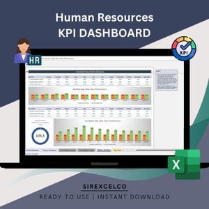 HR KPI Dashboard Excel Template, Human Resource Excel Kpi Report Template, Dynamic Reporting Dashboard Xls, Performance Tracking Report