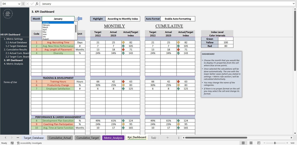 HR KPI Dashboard Excel Template, Human Resource Excel Kpi Report ...