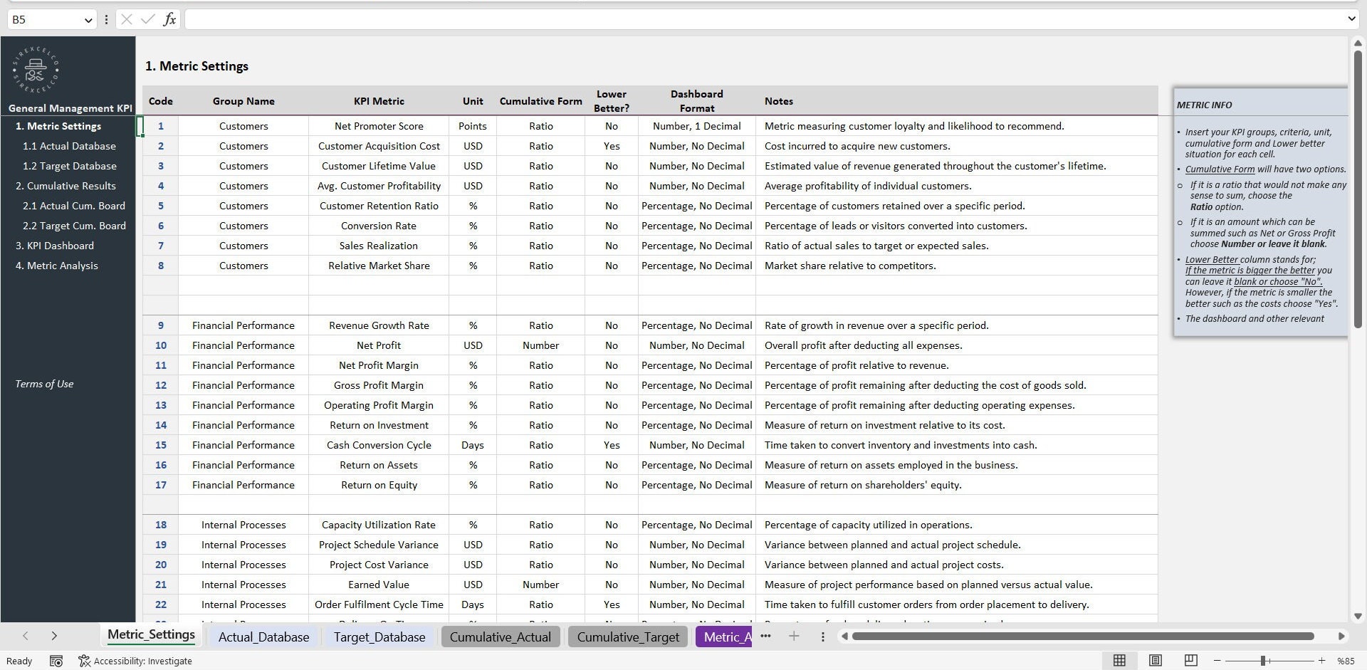 General Management KPI Dashboard | Excel KPI Report Template | Dynamic ...