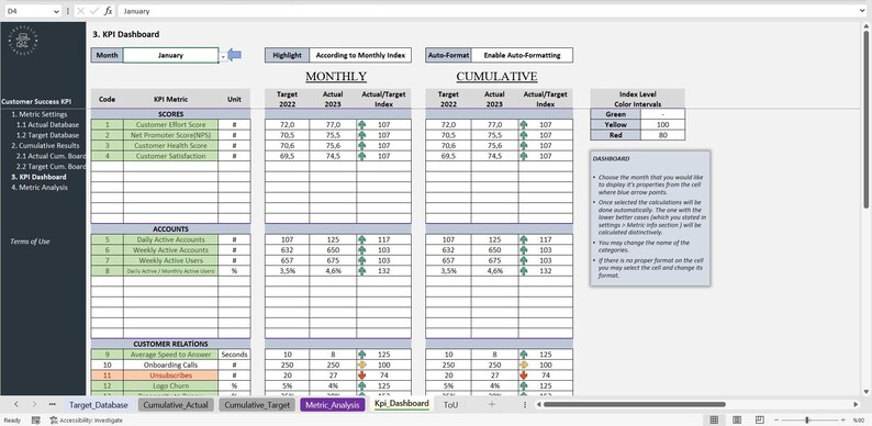 Customer Success KPI Excel Template,kpi Metric Report KPI Dashbord