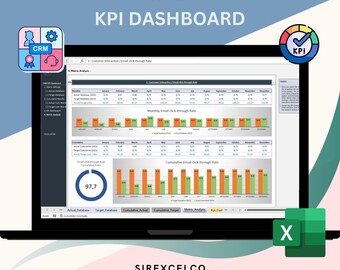May include: A laptop screen displaying a CRM KPI dashboard with a bar graph showing monthly and cumulative email click-through rates. The dashboard is titled "CRM KPI Dashboard" and includes a green checkmark icon with the word "KPI".