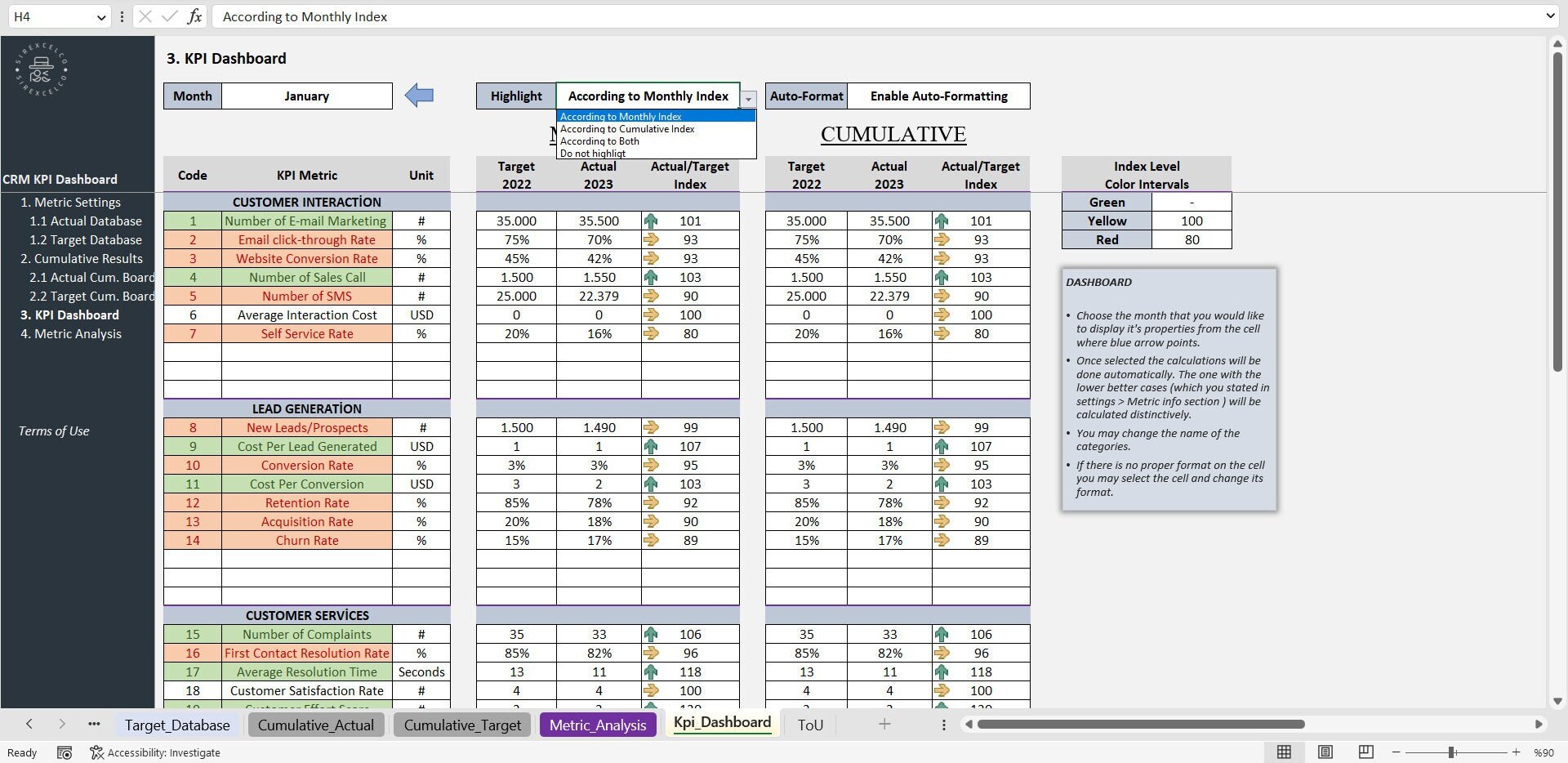 CRM KPI Report Dashboard Excel Template | Dynamic Charts & Metrics ...