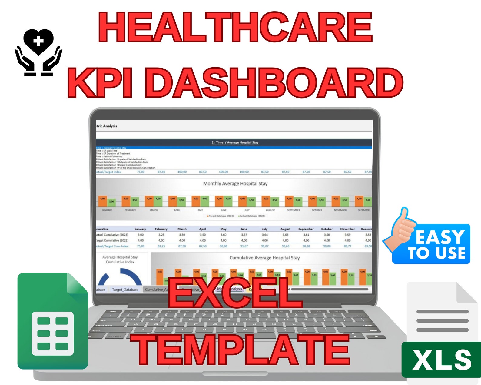 Healthcare KPI Dashboard Excel Template, KPI Report, Dynamic Reporting