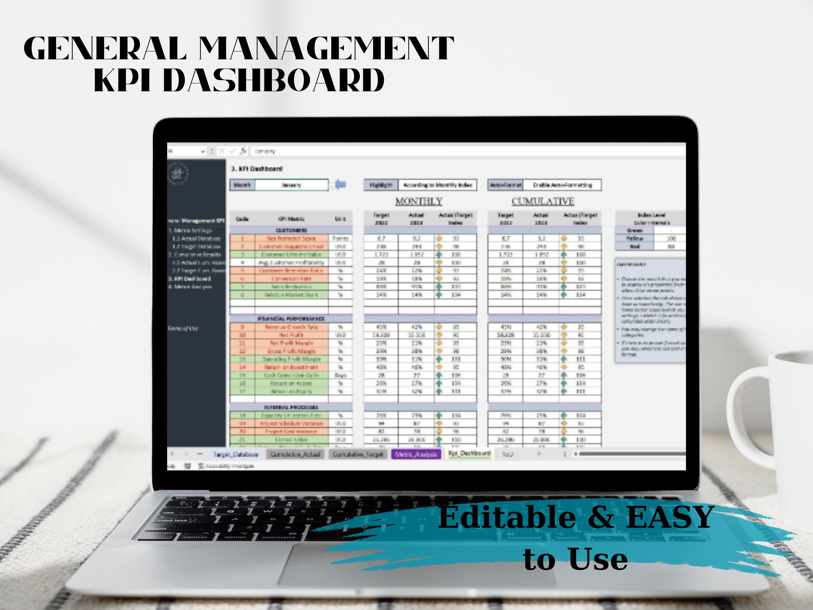 General Management KPI Dashboard Excel KPI Report Template Dynamic