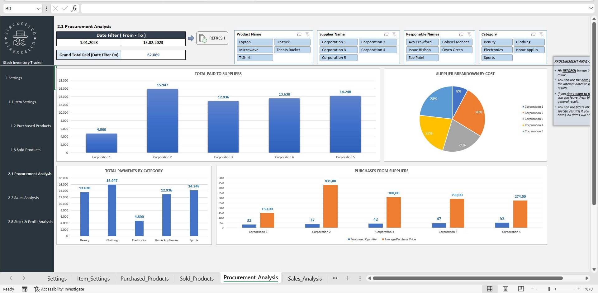 Comprehensive All in One Stock Inventory Tracker Excel Template | Manage Stock, Team, Orders ...