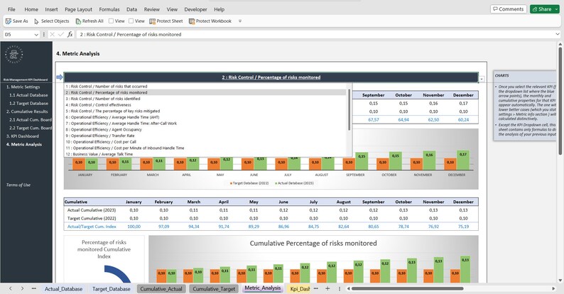 Risk Management KPI Dashboard Excel Template, Excel Risk Metrics Report ...