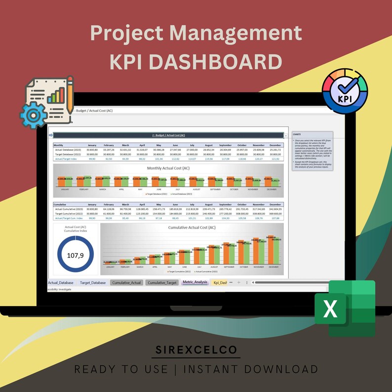 Project Management KPI Report Excel Template | Track Monthly and ...