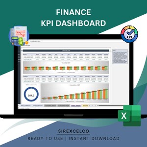 Excel-sjabloon voor financiële KPI-dashboards | Financiële statistieken bijhouden en analyseren | Maandelijkse cumulatieve rapporten | Dynamische grafieken | Makkelijk te gebruiken