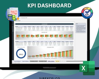 Finance KPI Dashboard Excel Template | Track & Analyze Financial Metrics | Monthly Cumulative Reports | Dynamic Charts | Easy to Use