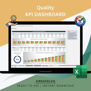 Excel-sjabloon voor kwaliteits-KPI-dashboard | Dynamische maandelijkse cumulatieve statistiekentracker | Analyse doel versus werkelijke prestatie | Digitale download