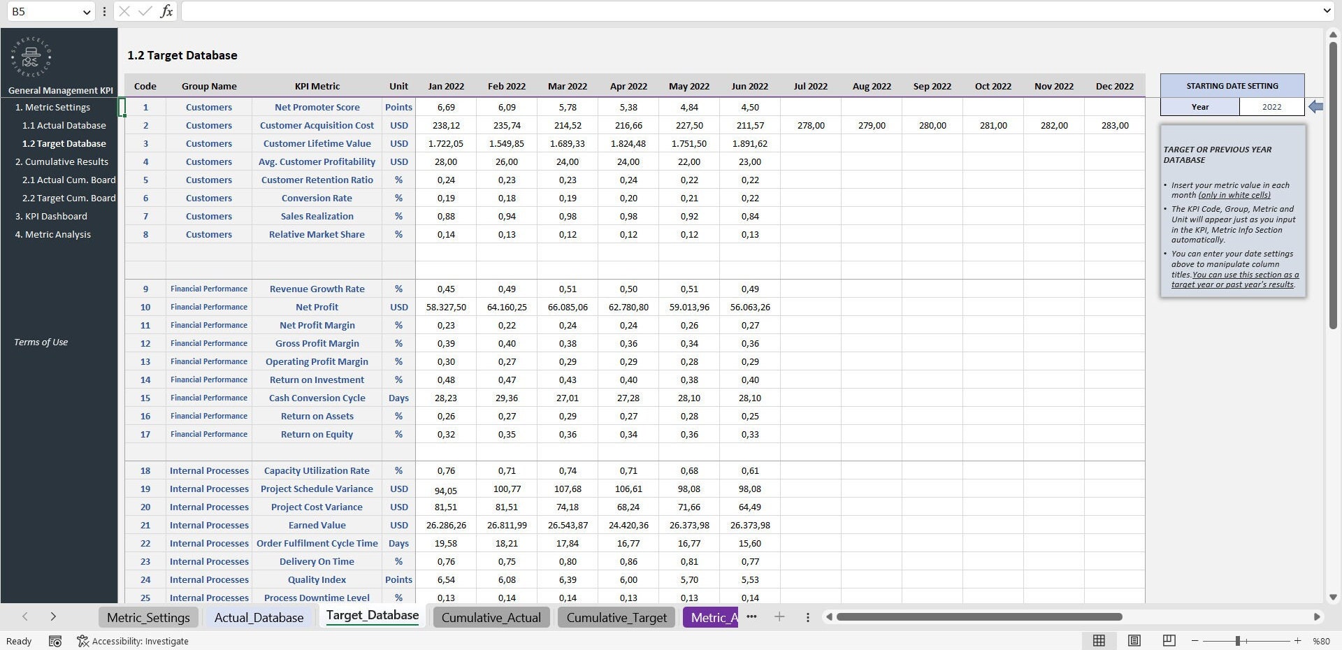 General Management KPI Dashboard Excel KPI Report Template Dynamic