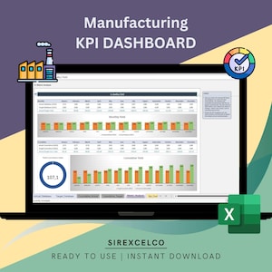 May include: A computer screen displaying a manufacturing KPI dashboard with charts and graphs showing monthly and cumulative yield data. The dashboard is titled "Manufacturing KPI Dashboard" and includes a yield index of 107.1. The dashboard is designed in Excel and is ready to use.