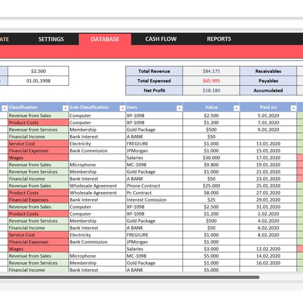 Cash Flow Statement Template, Balance Sheet, Profit and Loss, Small Business Excel Template, Accounting, Inventory, Starting a Business