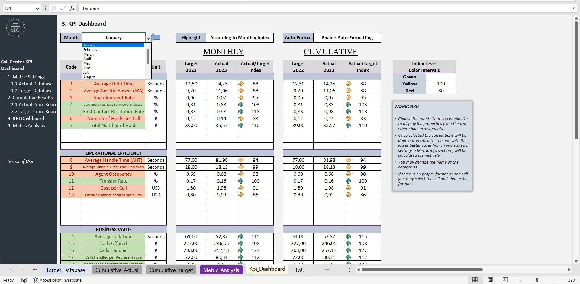 Call Center KPI Dashboard Excel Template, Excel KPI Report Template ...