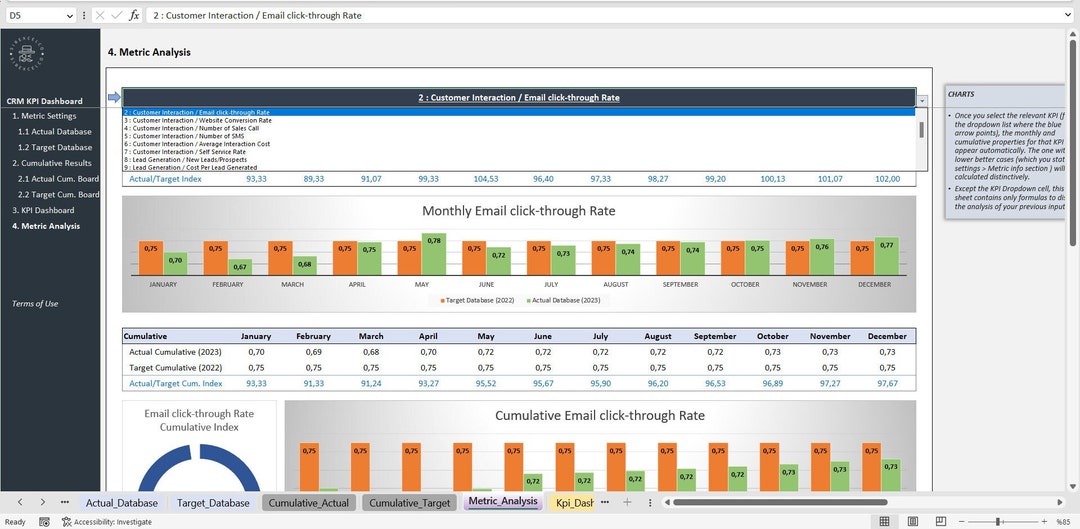 CRM KPI Dashboard Excel Template, Excel KPI Report Template, Dynamic ...