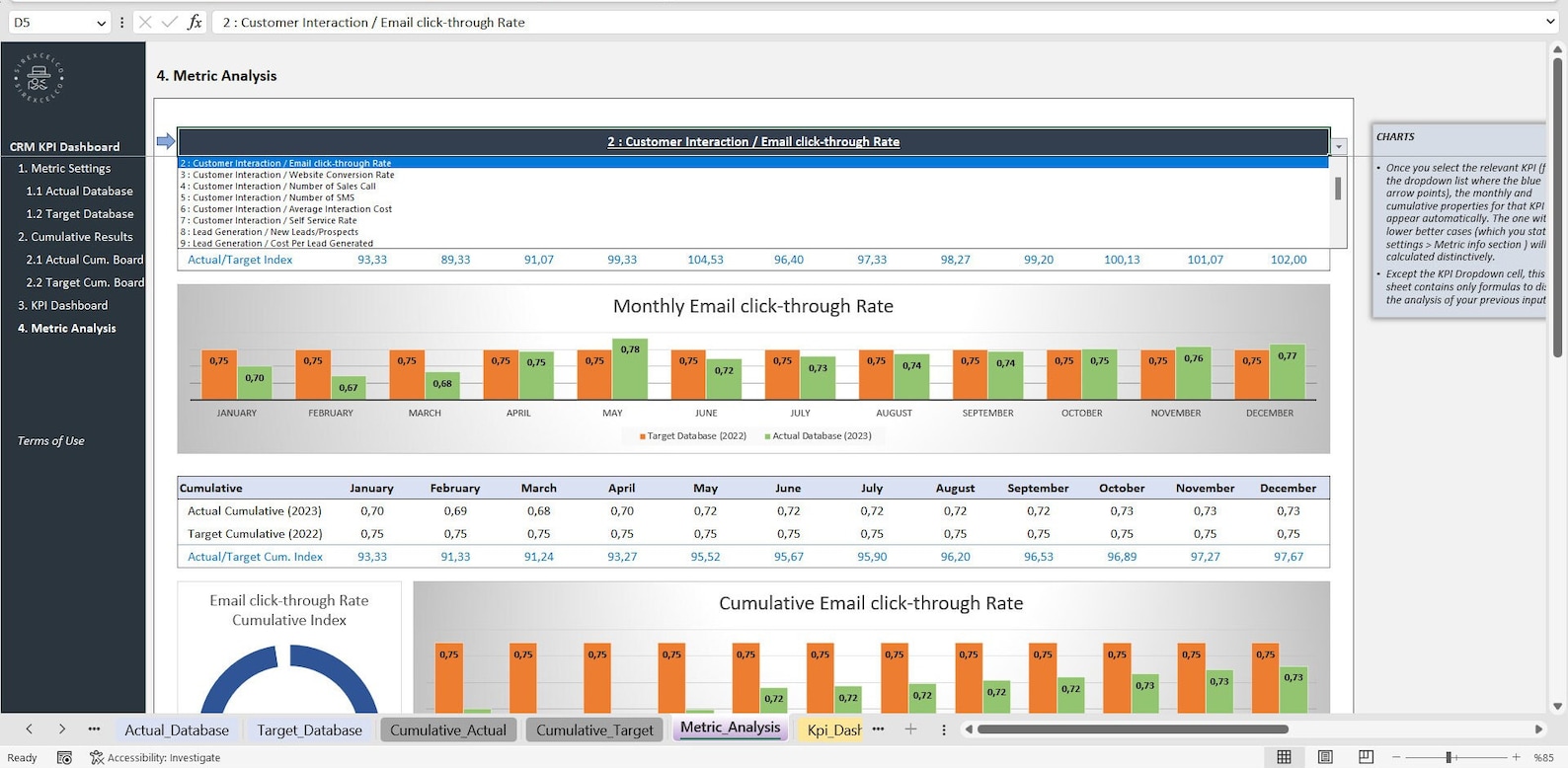 CRM KPI Dashboard Excel Template, Excel KPI Report Template, Dynamic ...