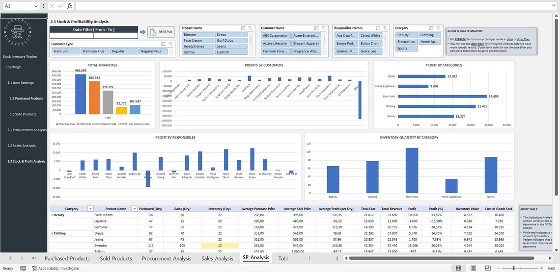 All in One Stock Inventory Tracker Excel Template, Inventory Management